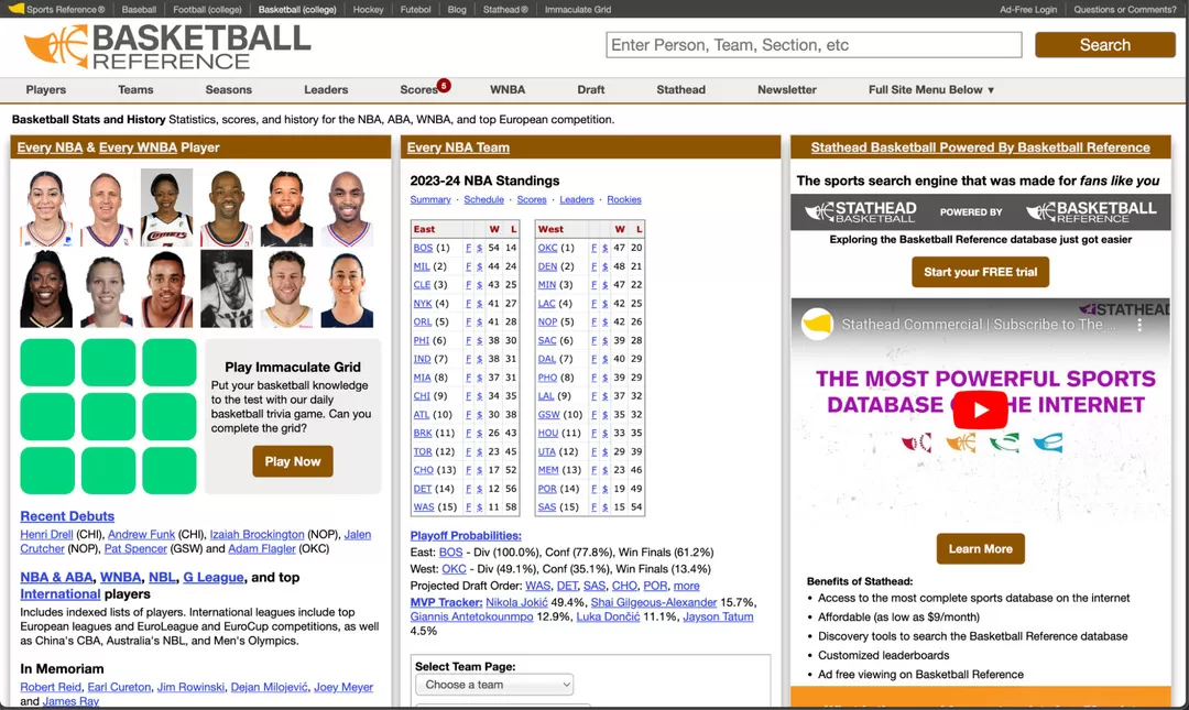 Basketball-Reference là một trang web đáng tin cậy về bóng rổ NBA