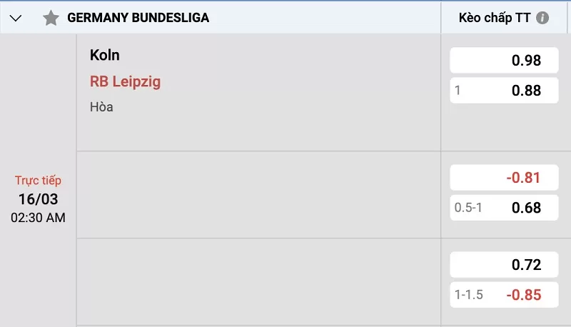 Kèo RB Leipzig chấp 1 trái tỷ lệ cược chọn RB Leipzig ăn 0.88; Koln ăn 0.98