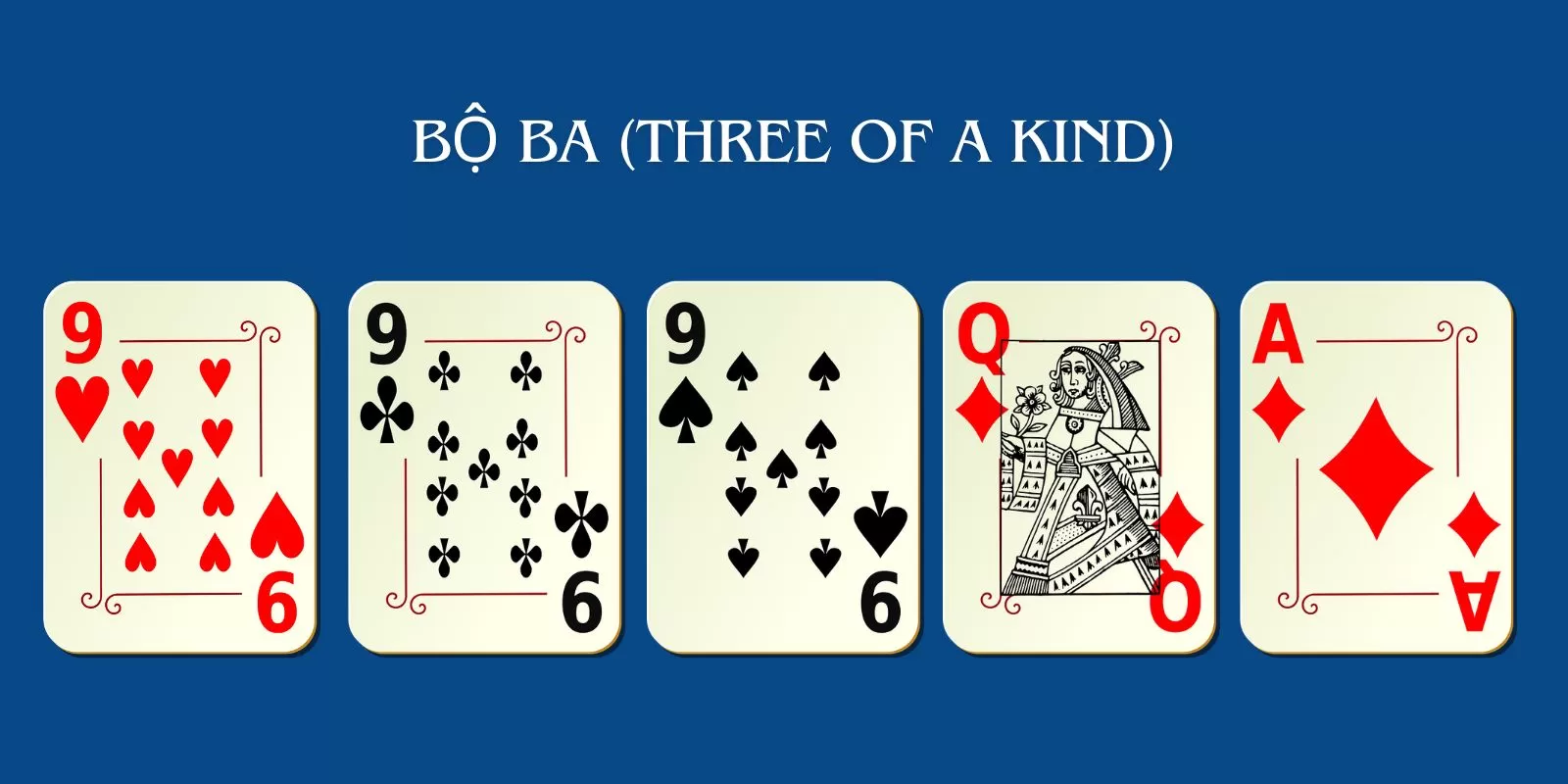Bộ ba gồm 3 lá bài cùng một giá trị và 2 lá bài bất kỳ