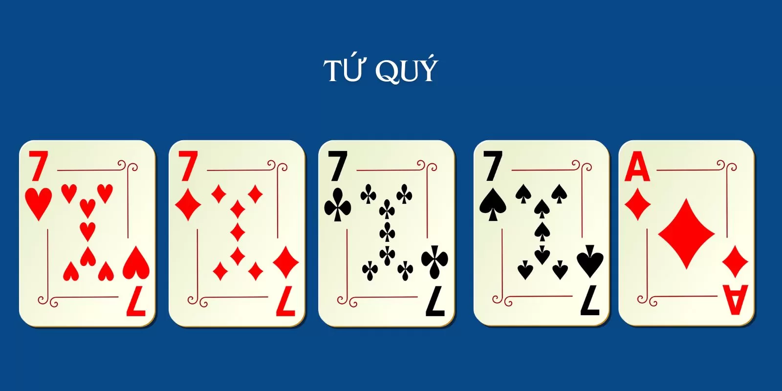 Tứ quý bao gồm bốn lá bài có cùng giá trị và một lá bài bất kỳ khác.