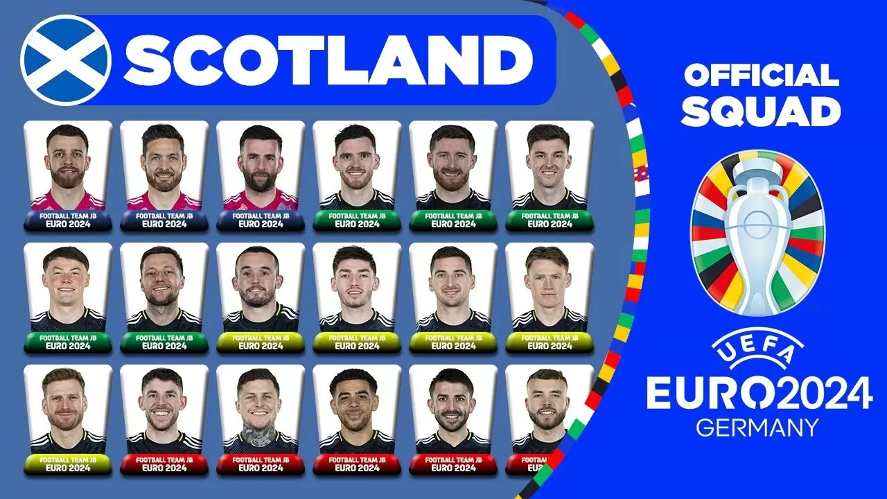 Đội hình và lịch thi đấu đội tuyển Scotland tại bảng A EURO 2024 