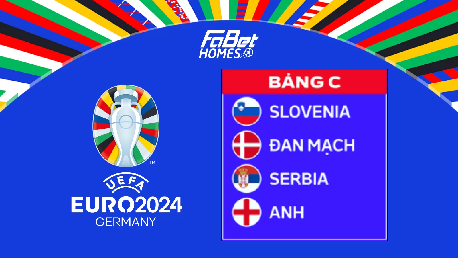 Nhận định bảng C - EURO 2024: Anh và Đan Mạch vượt trội