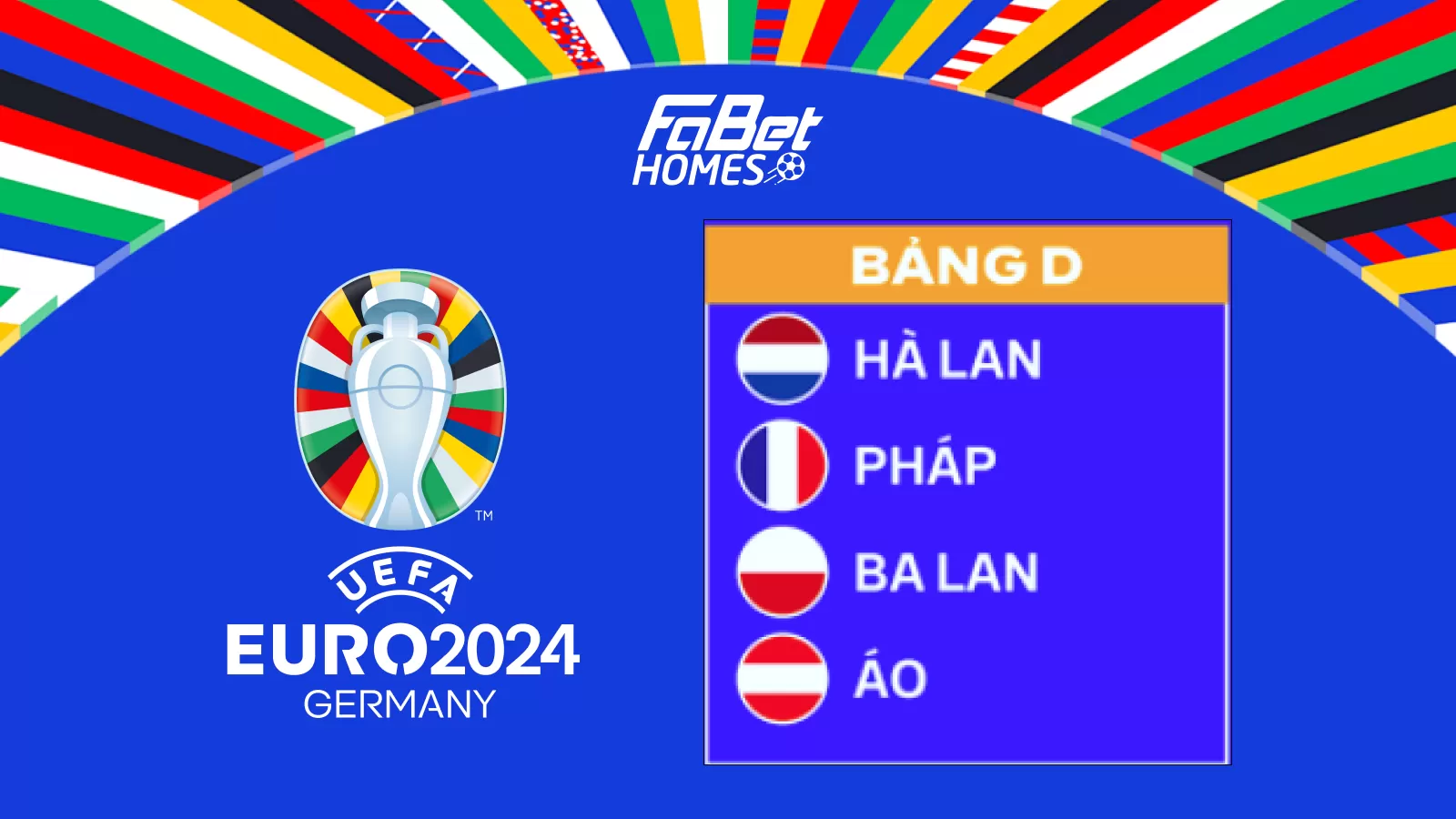Nhận định bảng D Euro 2024: Pháp tái đấu Hà Lan