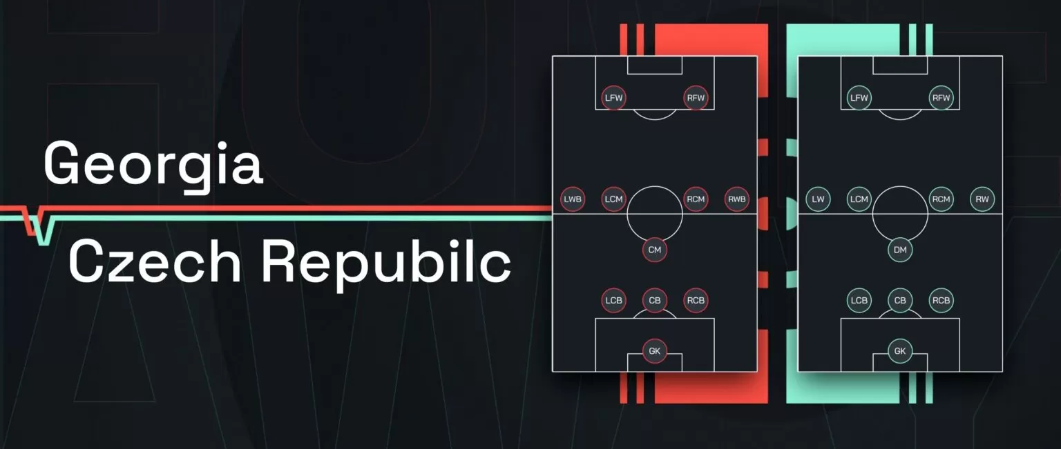 Nhận định, soi kèo Georgia đấu với Cộng hòa Séc 20h 22/6/2024 - Bảng F Euro 2024