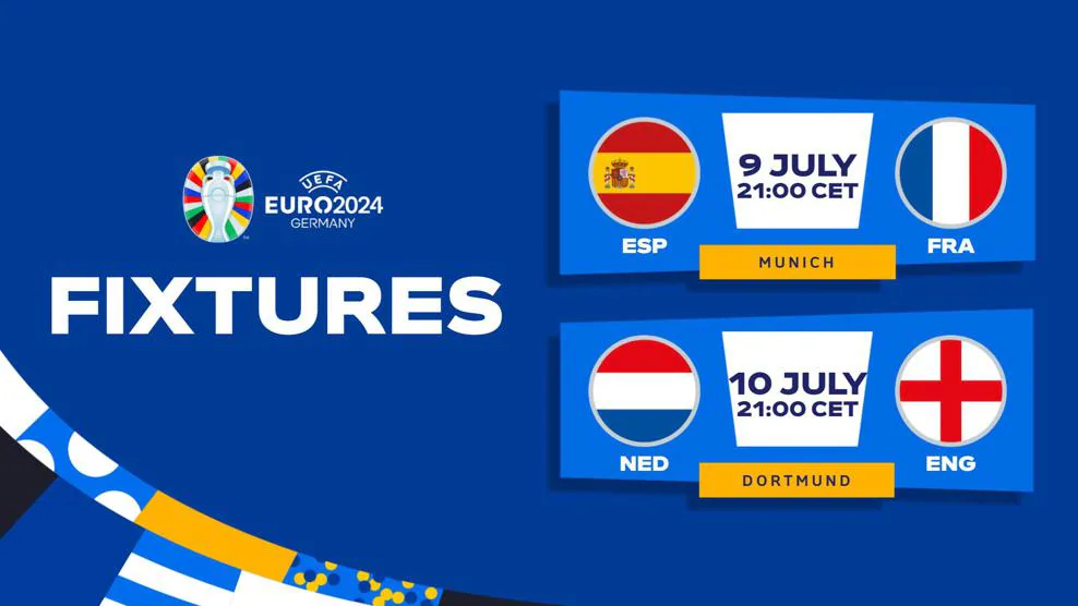 Lịch thi đấu Bán kết Euro 2024: Pháp gặp Tây Ban Nha, Anh đối đầu Hà Lan