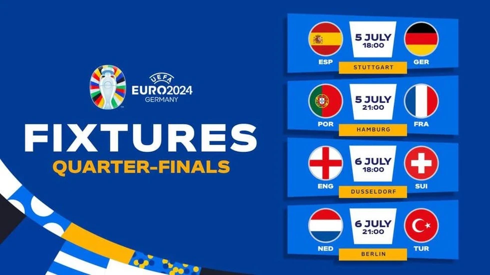 Lịch thi đấu Tứ kết Euro 2024: Xác định 8 đội bóng mạnh nhất giải